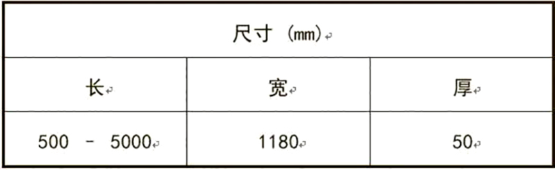 湖南正普凈化科技有限公司,湘潭彩鋼夾芯板銷(xiāo)售,湘潭彩鋼板銷(xiāo)售