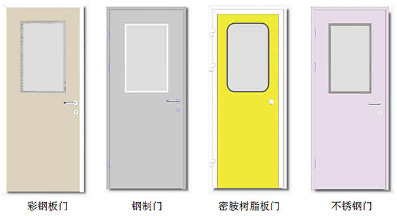 湖南正普凈化科技有限公司,湘潭彩鋼夾芯板銷(xiāo)售,湘潭彩鋼板銷(xiāo)售